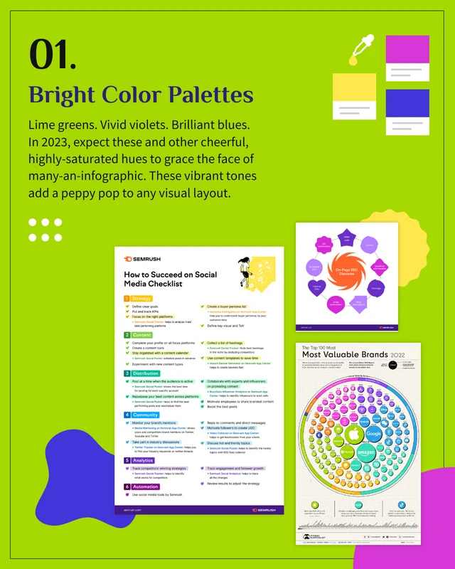 Infographic Trends 2023 Instagram Post - Page 2