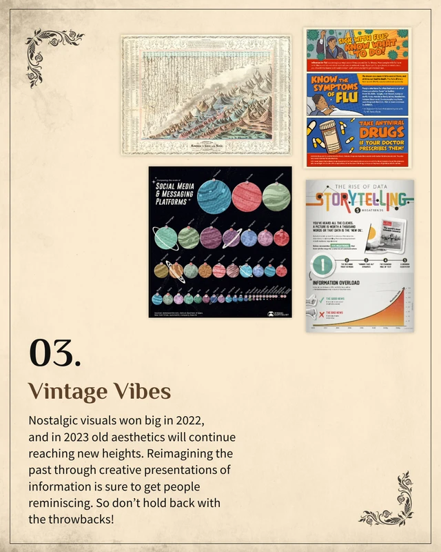 Infographic Trends 2023 Instagram Post - Page 4