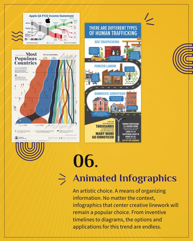 Infographic Trends 2023 Instagram Post - Page 7