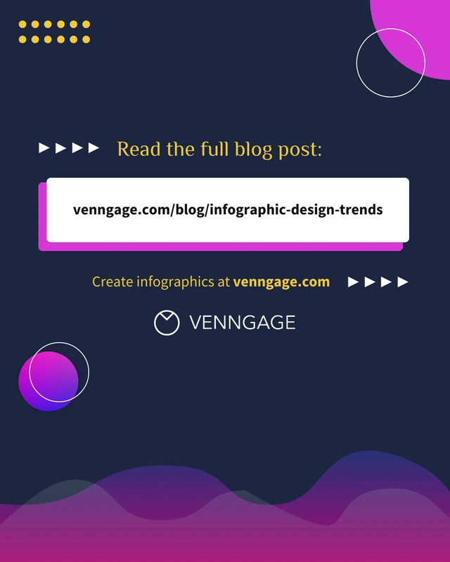 Infographic Trends 2023 Instagram Post - Page 9