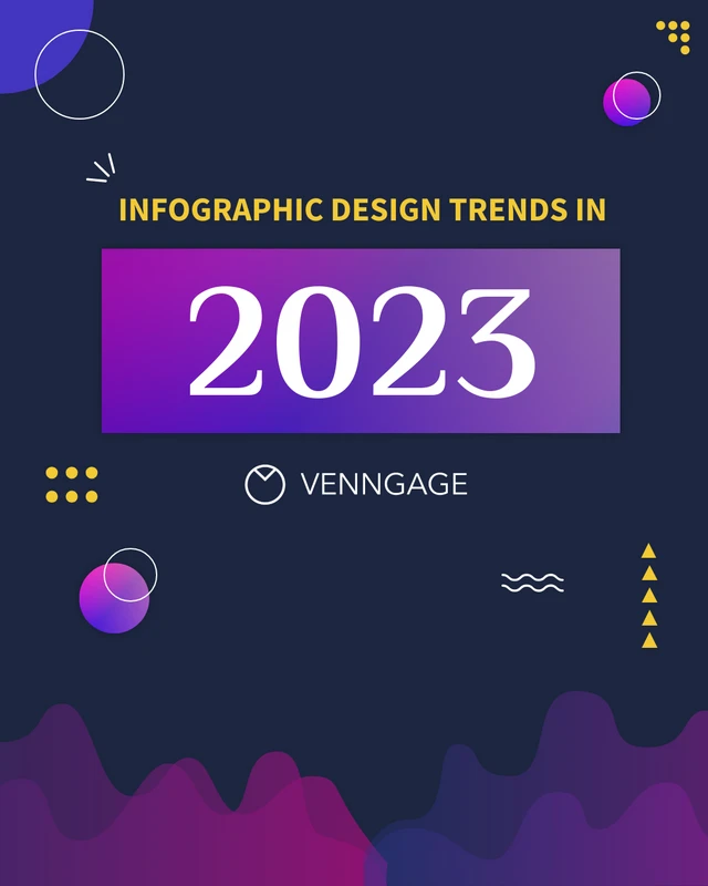 Infographic Trends 2023 Instagram Post - Page 1