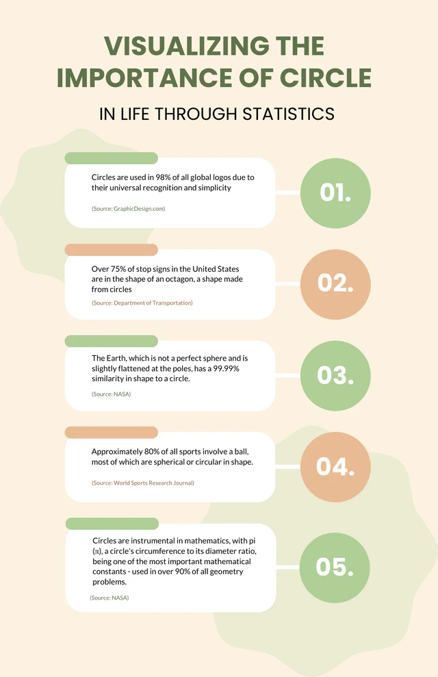 Beige And Green Circle Infographic Template