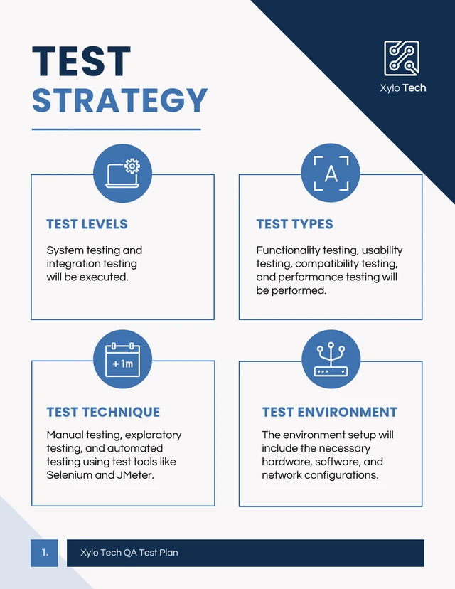 White And Blue Test Plan - Page 2