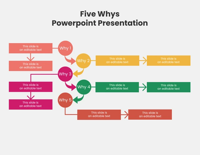 Soft Pallete 5 Whys Diagram Template