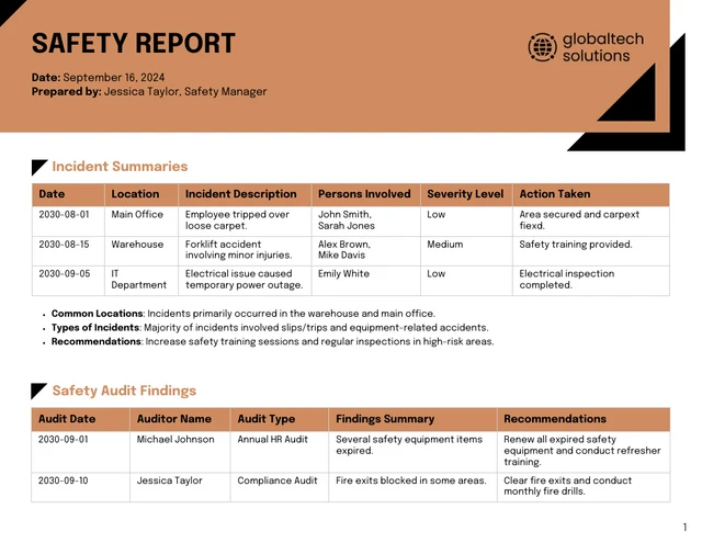 Safety Report Template - Page 1