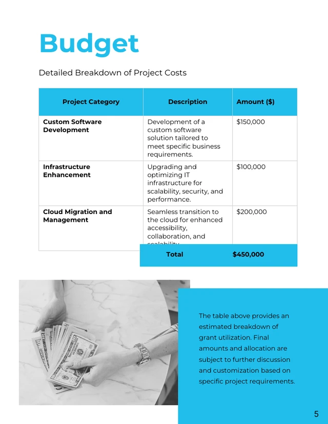 IT Project Proposals - Page 5