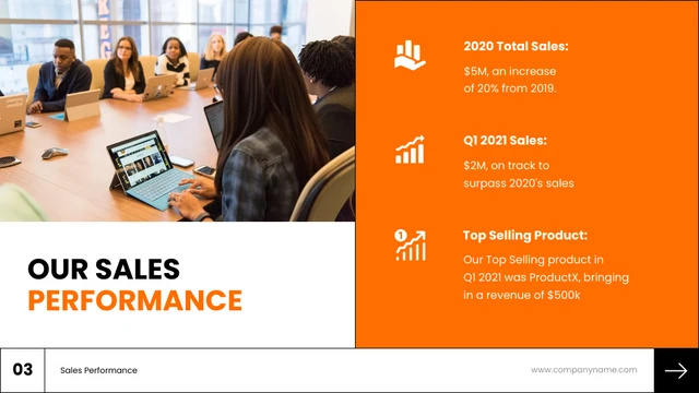 White And Orange Sales Presentation - Page 3