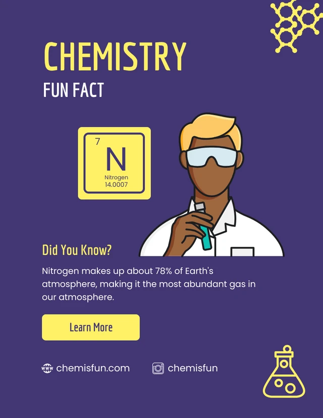 Purple Chemistry Poster Fun Fact Template
