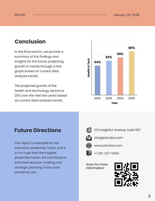 Post-Pandemic Analytic Insights: Challenges and Opportunities Report - Page 5