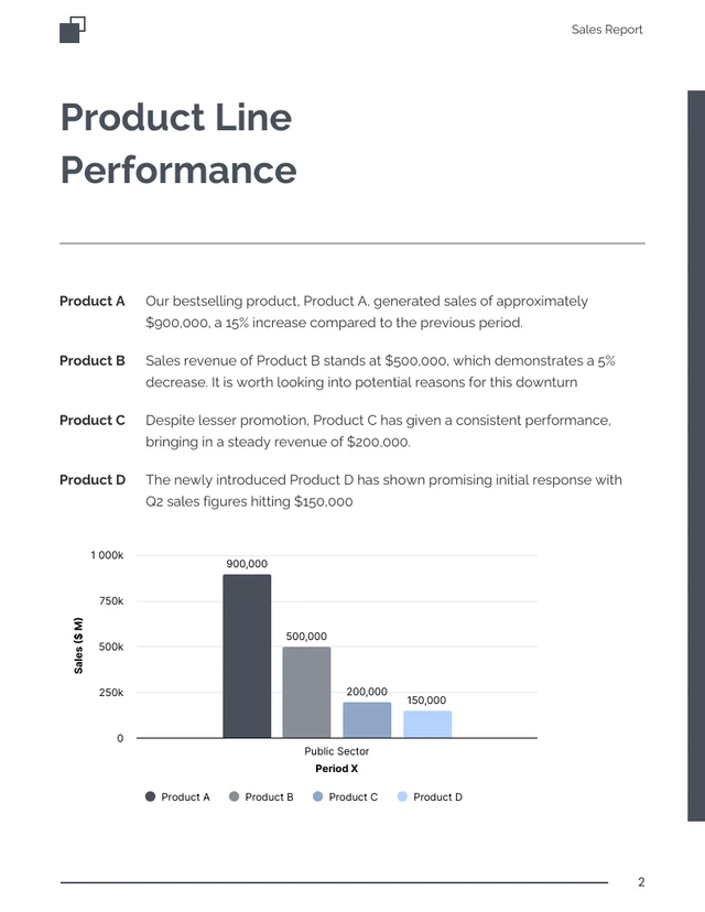 Modern Gray And White Sales Report - Page 2