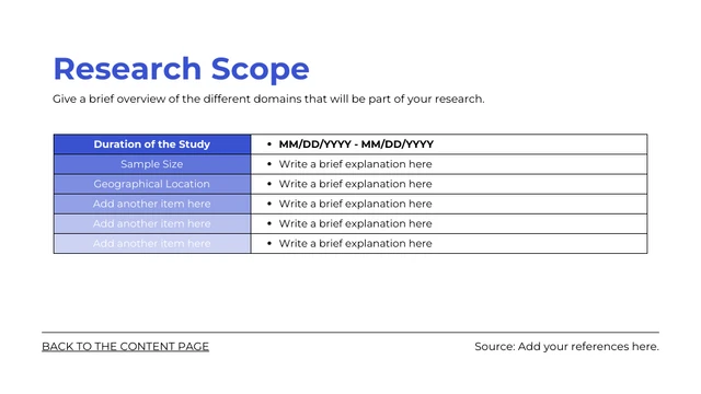 White And Blue Minimalist Professional Strategy Research Presentation - Page 3