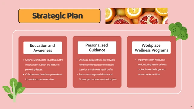 Pink and Orange Health Presentation - Page 4