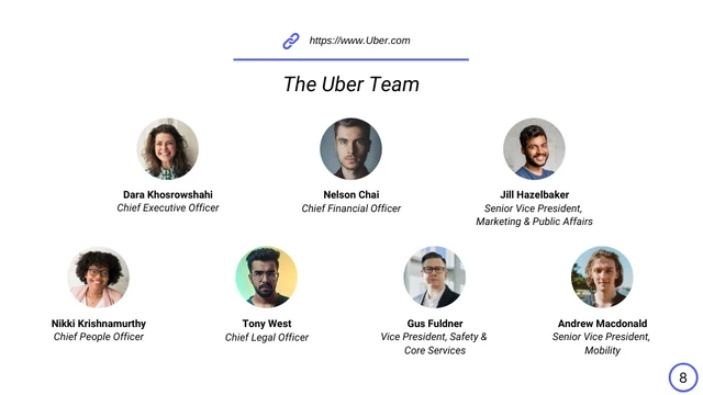 White and Blue Uber Pitch Deck Template - Page 8