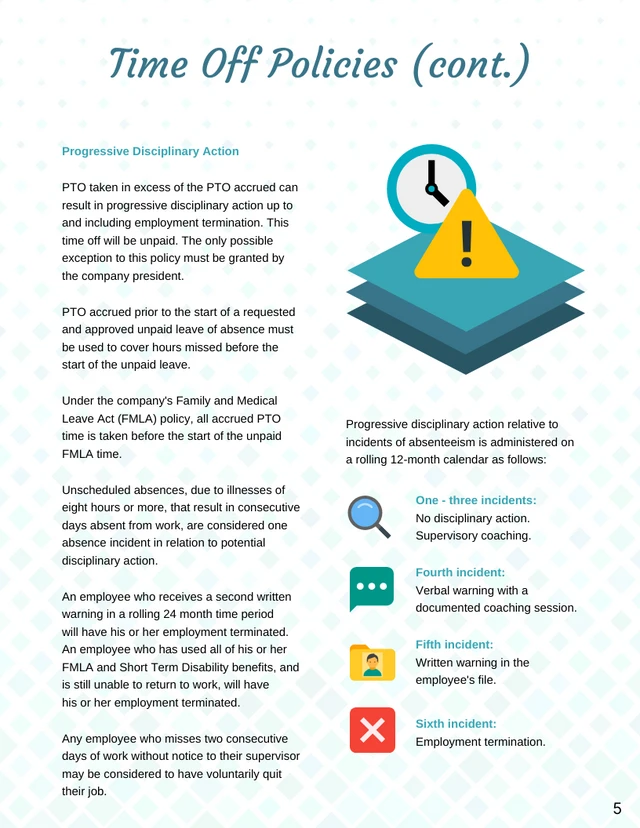 Visual Employee Handbook - Page 5