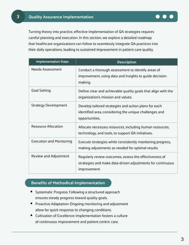 Dark Slate Grey QA Plans - Page 3