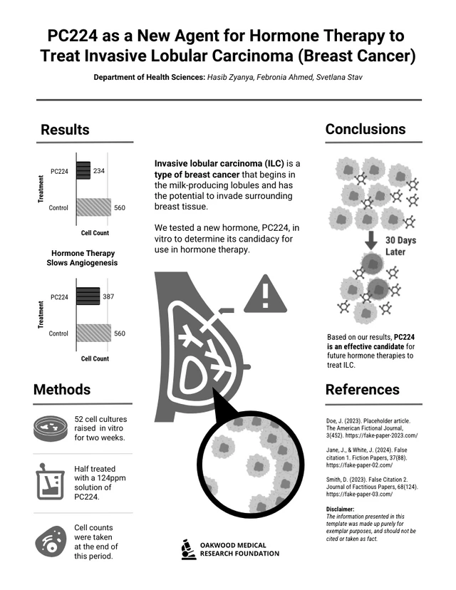 Hormone Therapy for Breast Cancer Research Poster Template