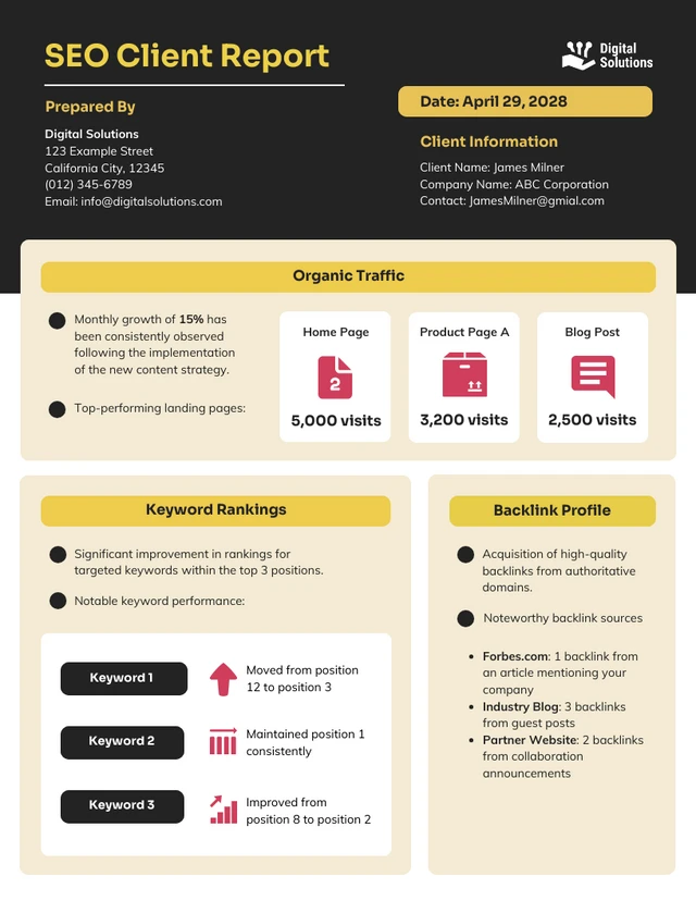 SEO Client Report Template