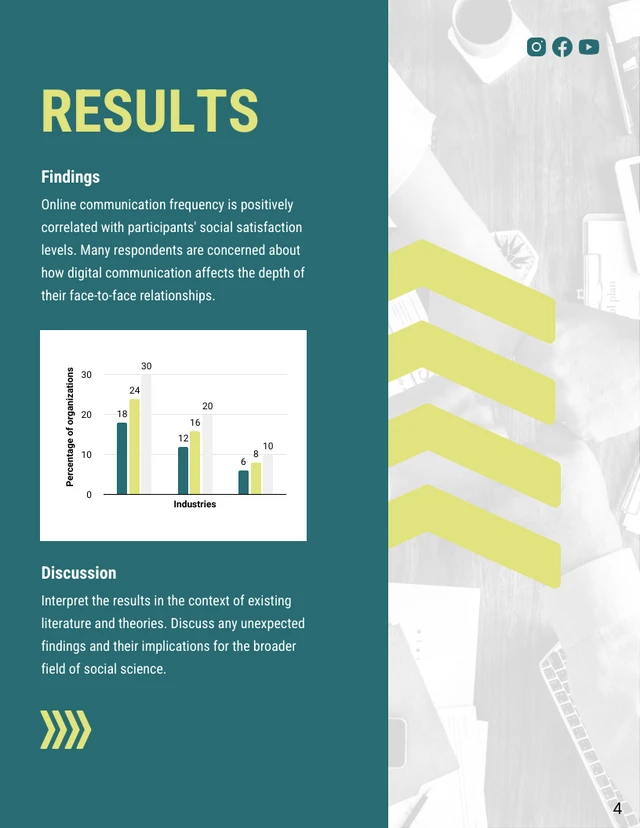 Social Science Research Report - Page 4