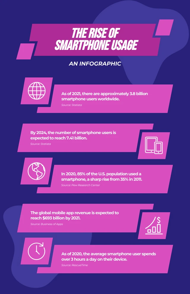 Purple And Pink Simple Technology Infographic Template