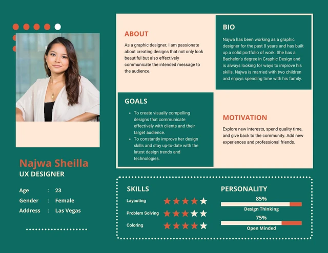 Green And Orange Modern Diagram User Persona Template