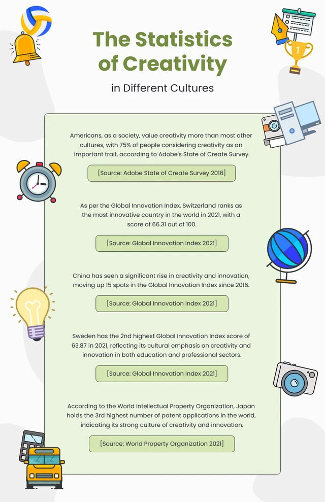 Green Simple Creative Infographic Template