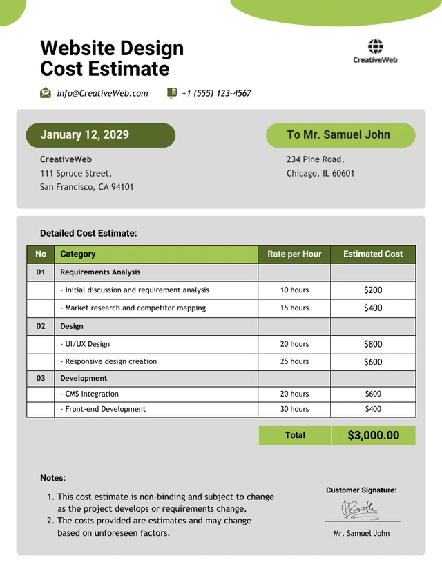 Website Design Cost Estimate Template