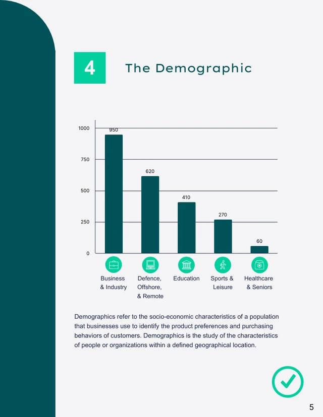 Green And White Simple Professional Marketing Promotional Communication Plans - Page 5