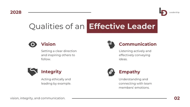 Clean, Minimalist, Professional Leadership Presentation - Page 2