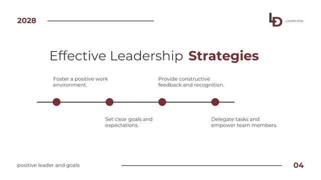 Clean, Minimalist, Professional Leadership Presentation - Page 4