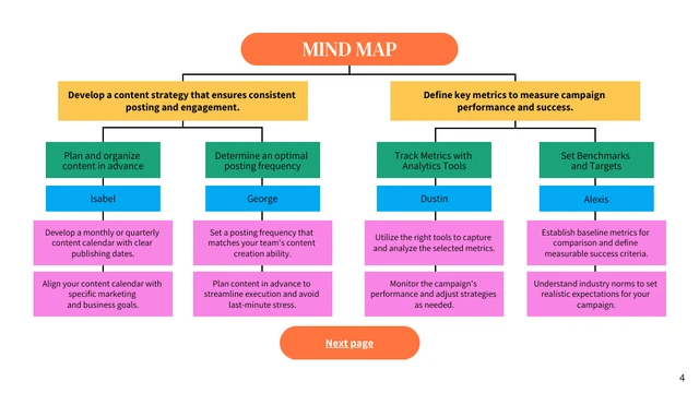 Orange And White Colorful Modern Playful Cheerful Brainstorm Presentation - Page 4