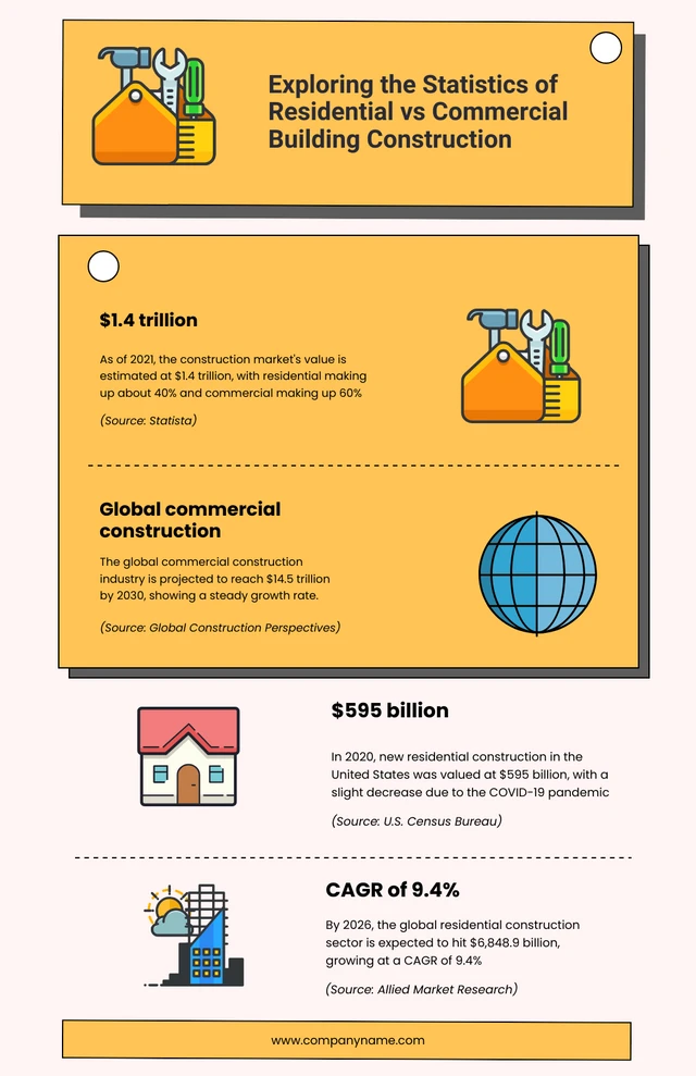 Light Yellow Building Infographics Template