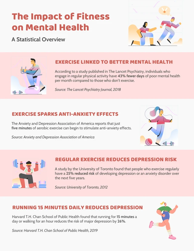 Simple Grey Pinky Fitness Infographic Template