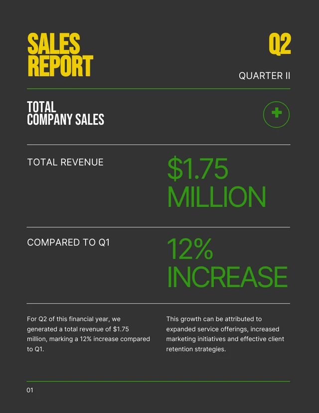 Minimalist Dark And Green Sales Report - Page 1