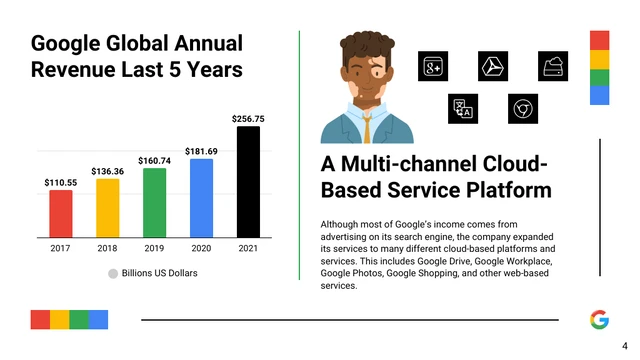 Clean and Simple Google Pitch Deck Template - Page 4