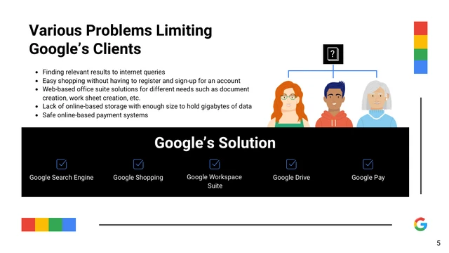 Clean and Simple Google Pitch Deck Template - Page 5