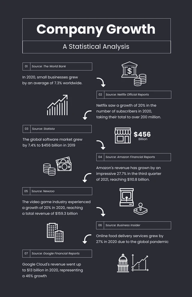 Black Simple Company Infography Template