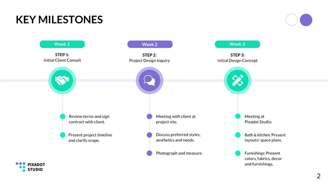 Timeline Diagram PowerPoint - Page 2