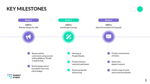 Timeline Diagram PowerPoint - Page 3