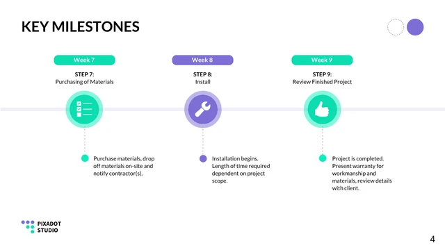 Timeline Diagram PowerPoint - Page 4