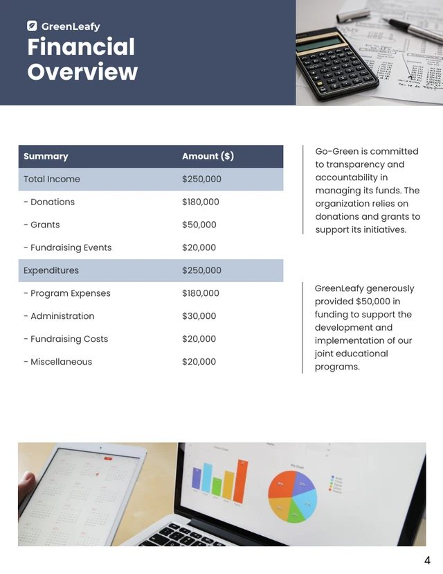 Light Blue and Green Charity Report - Page 4