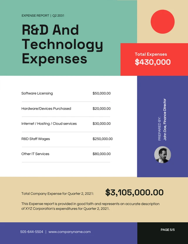 Blue And Red Geometric Company Expenses Report - Page 5