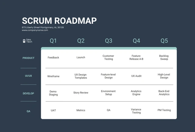 Dark Green and White Scrum Roadmap Template