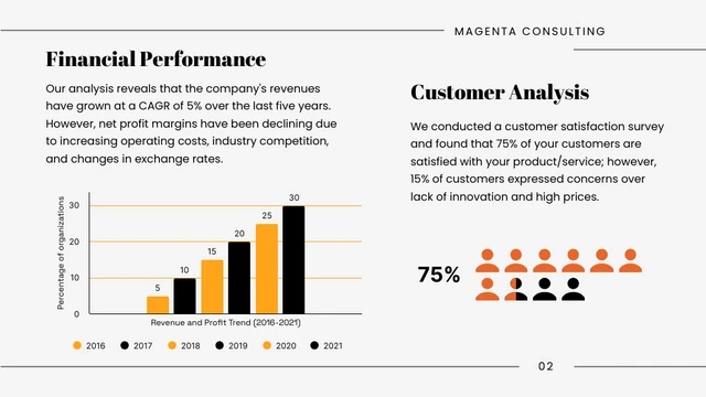 Grey And Orange Simple Consulting Presentation - Page 2