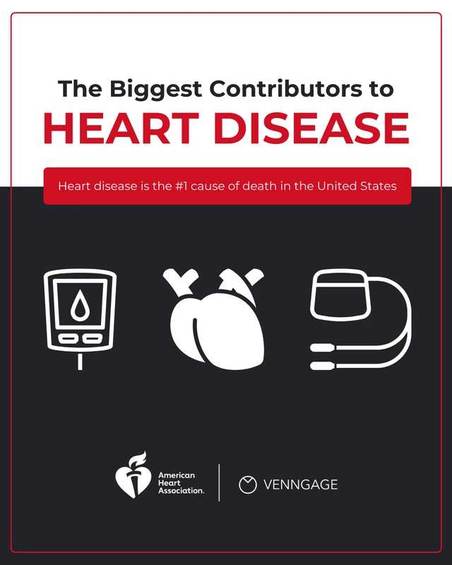 Heart Disease Risk Factors Instagram Carousel - Page 1