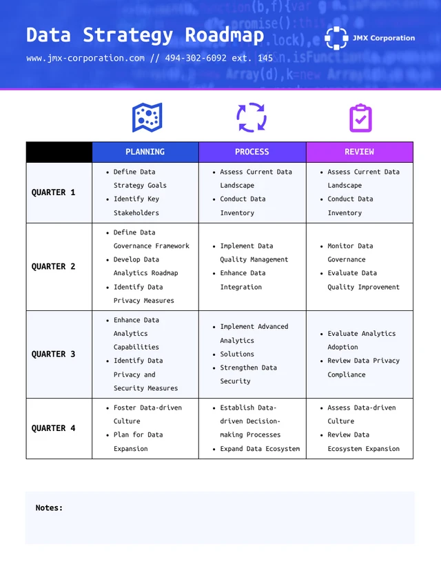 Free Data Strategy Roadmap Template