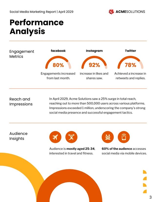 Social Media Marketing Report Template - Page 3