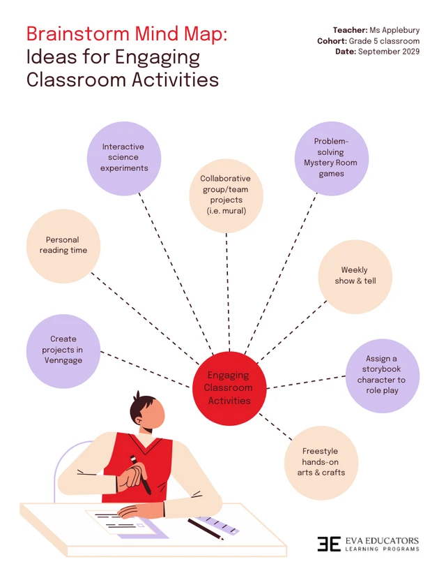 Purple Red Brainstorm Mind Map Examples Template