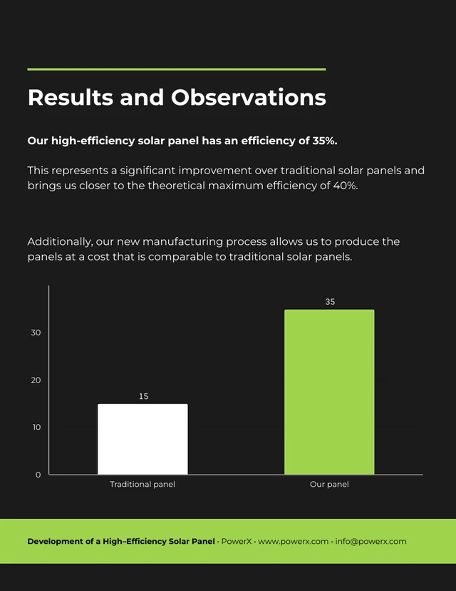 Dark Brown and Green Solar Technology White Paper Template - Page 5