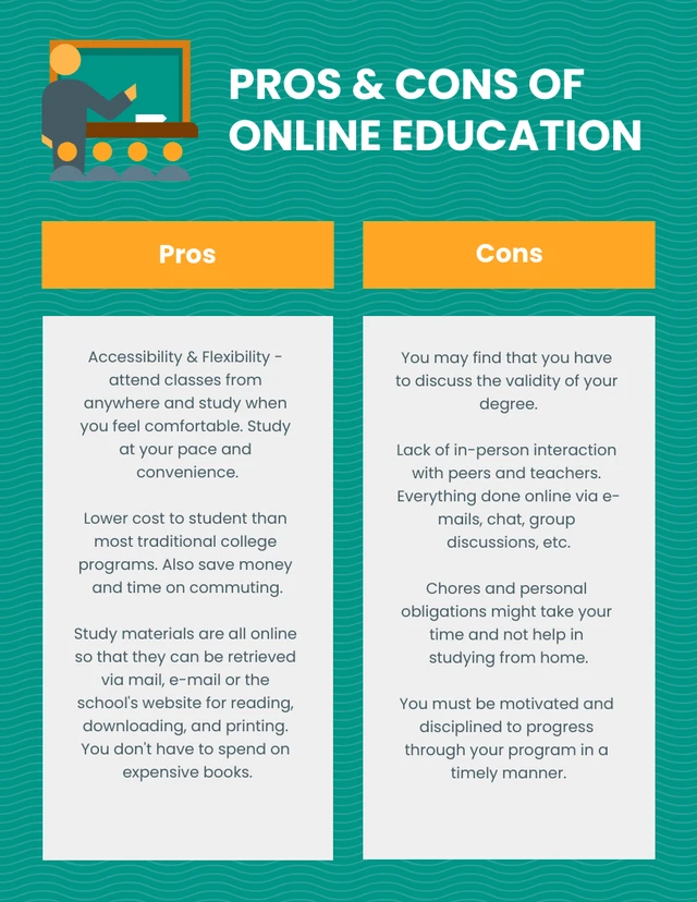 White Yellow And Green Minimalist Classic Online Education T-Chart Diagram Template