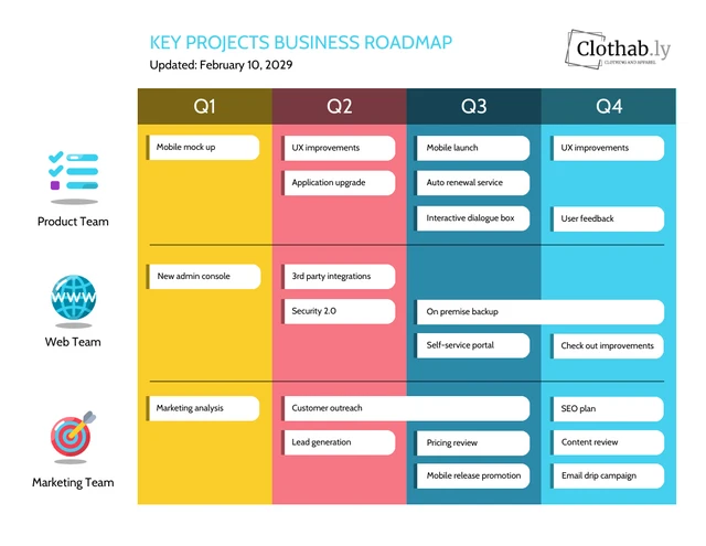 Colorful Quarterly Project Business Roadmap Template